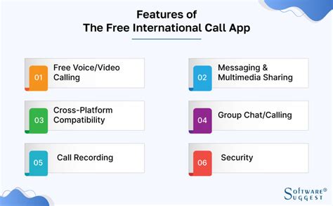 poneclub app|Download for free the best international calling app.